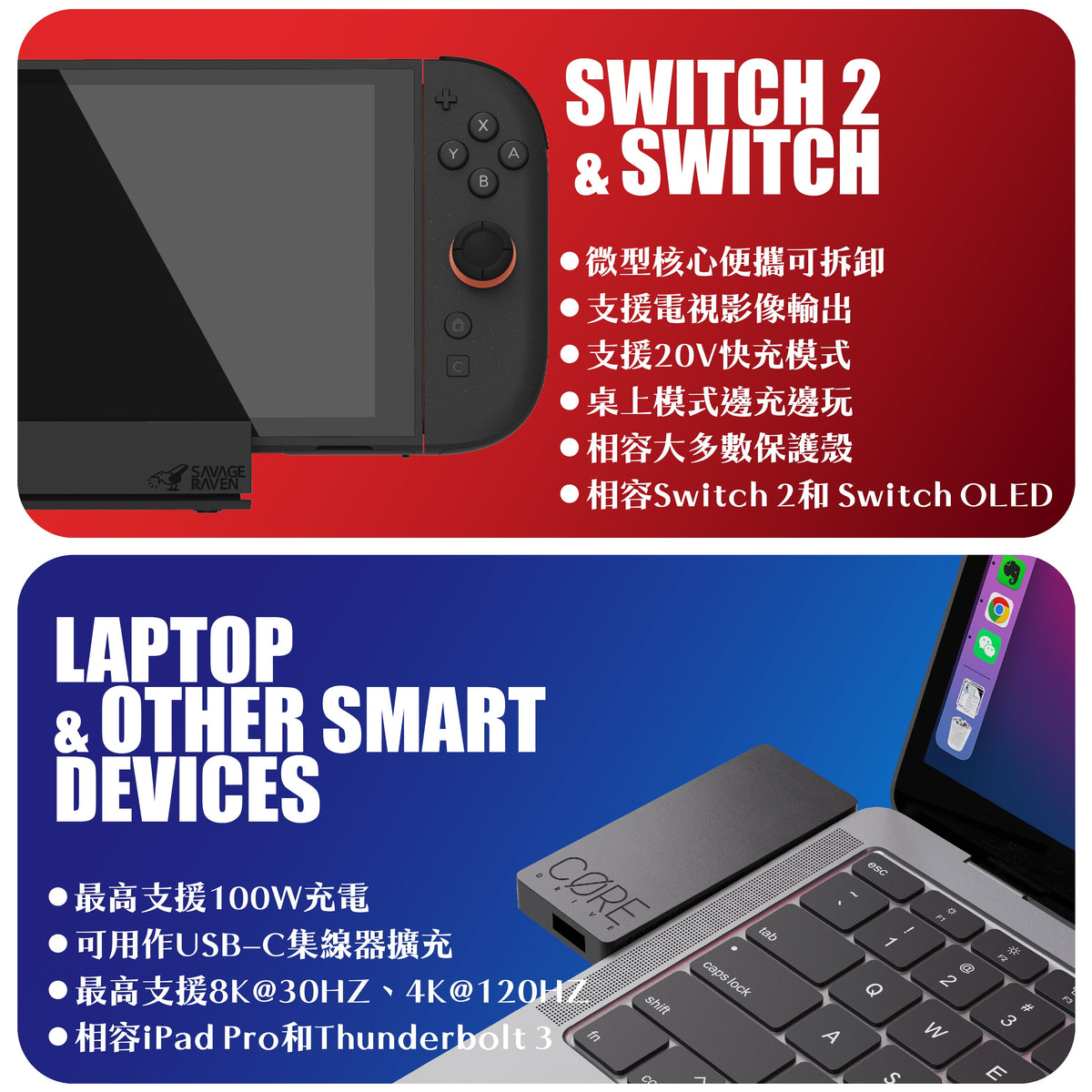 Jumpgate多功能擴充便攜底座 適用任天堂Switch2/NS1(初代/電加/OLED)