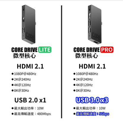 Jumpgate多功能擴充便攜底座 適用任天堂Switch2/NS1(初代/電加/OLED)