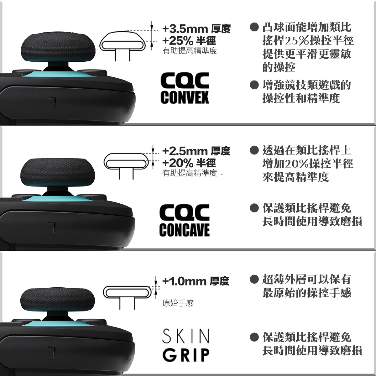 Switch 2搖桿帽類比套 Joy-Con2代 任天堂NS2專用