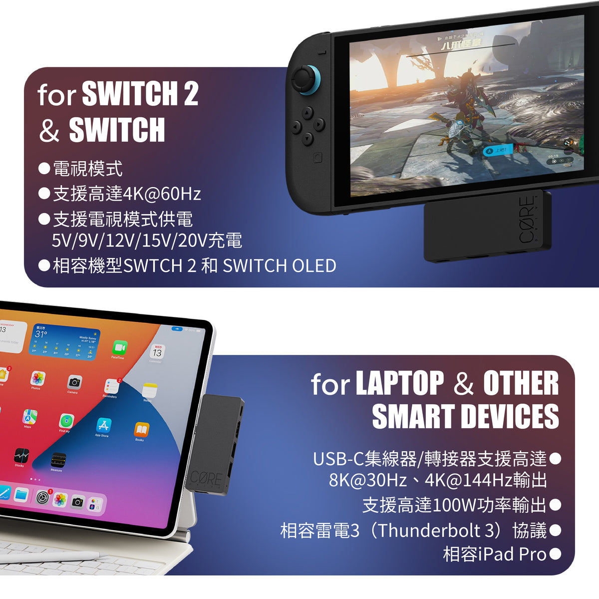 ONE DOCK多功能擴充便攜底座 適用Steam Deck/XBOX Ally/ROG Ally X/MSI CLAW等電競掌機