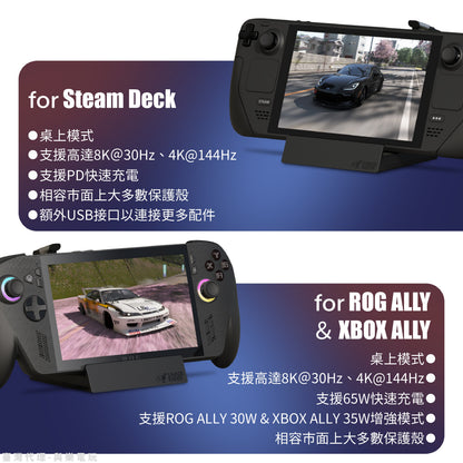 ONE DOCK多功能擴充便攜底座 適用Steam Deck/XBOX Ally/ROG Ally X/MSI CLAW等電競掌機